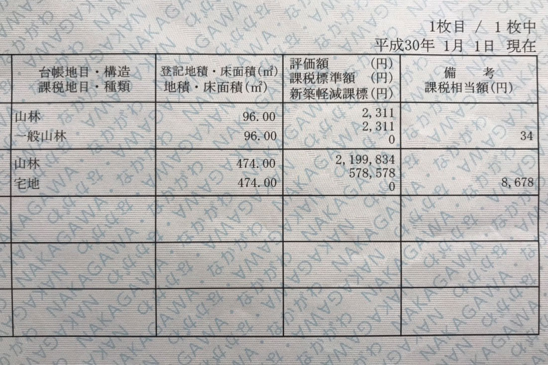 固定資産税評価証明書