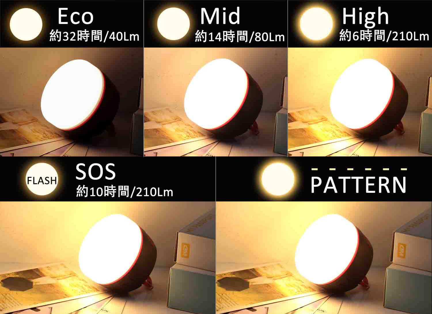 便利な5モード